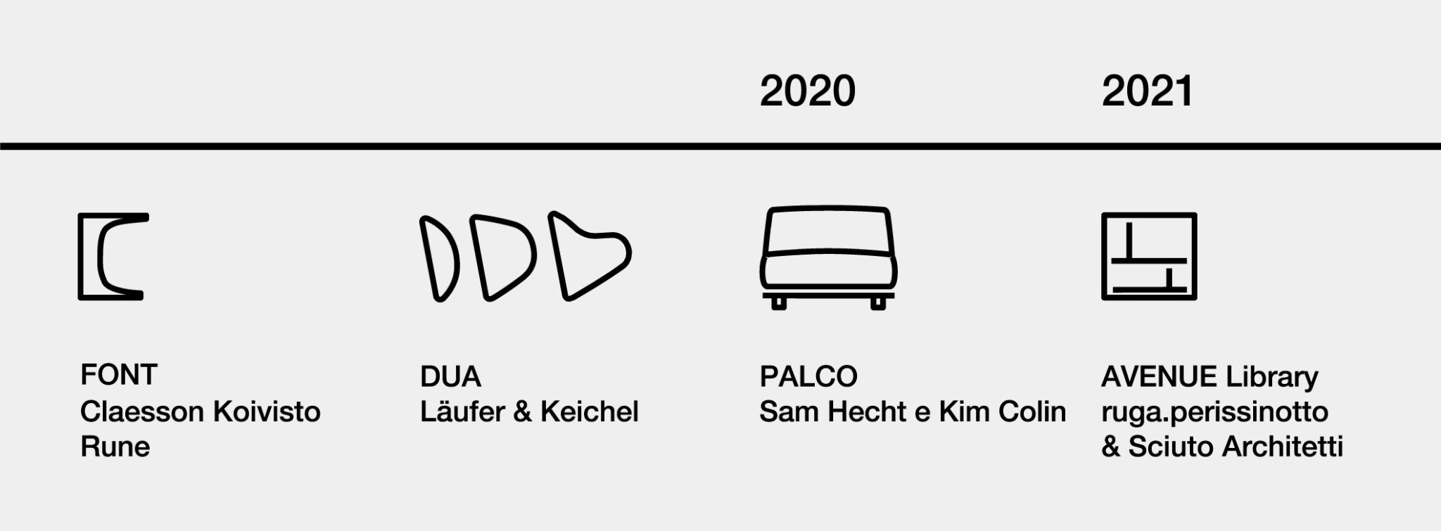 Kristalia. Forever furniture.