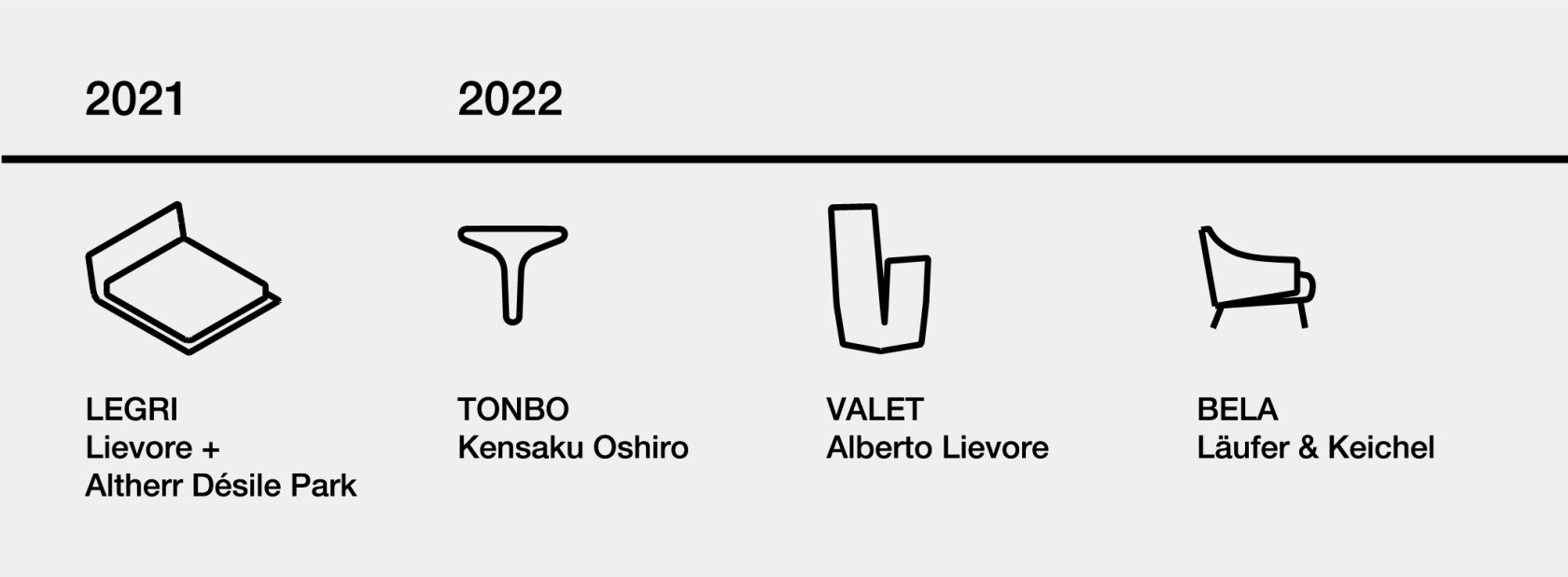 Kristalia. Forever furniture.