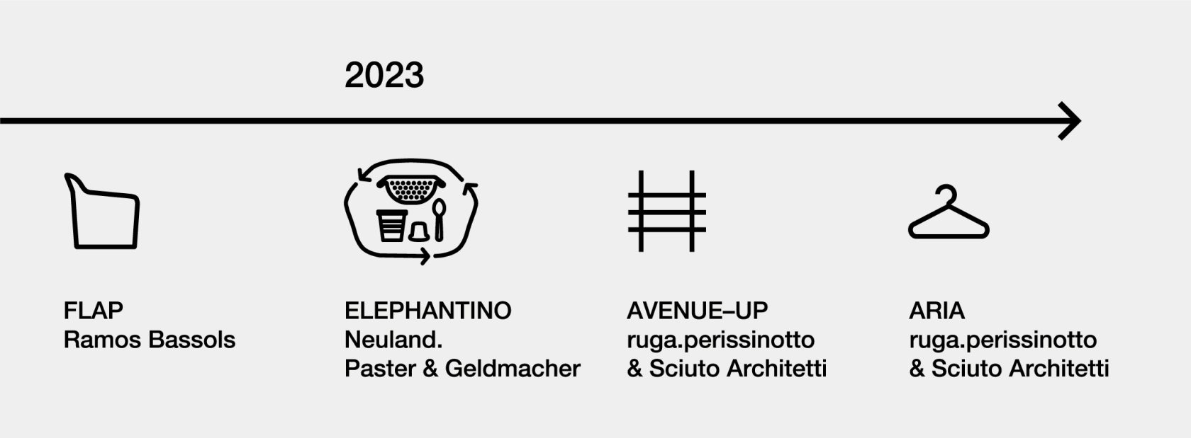 Kristalia. Forever furniture.